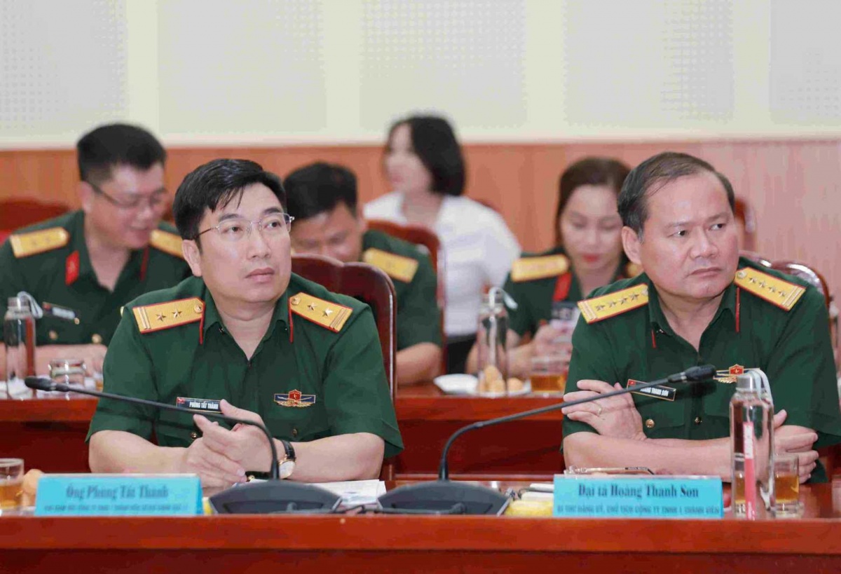 Bài 2: Xác định nhu cầu nhân lực và đào tạo chuyên môn từ cơ sở