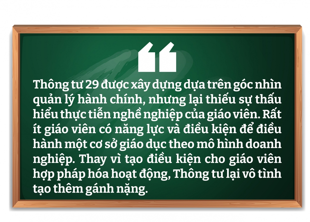 Thông tư 29: Quản lý “chặt” vô tình thành “rào cản” với giáo viên