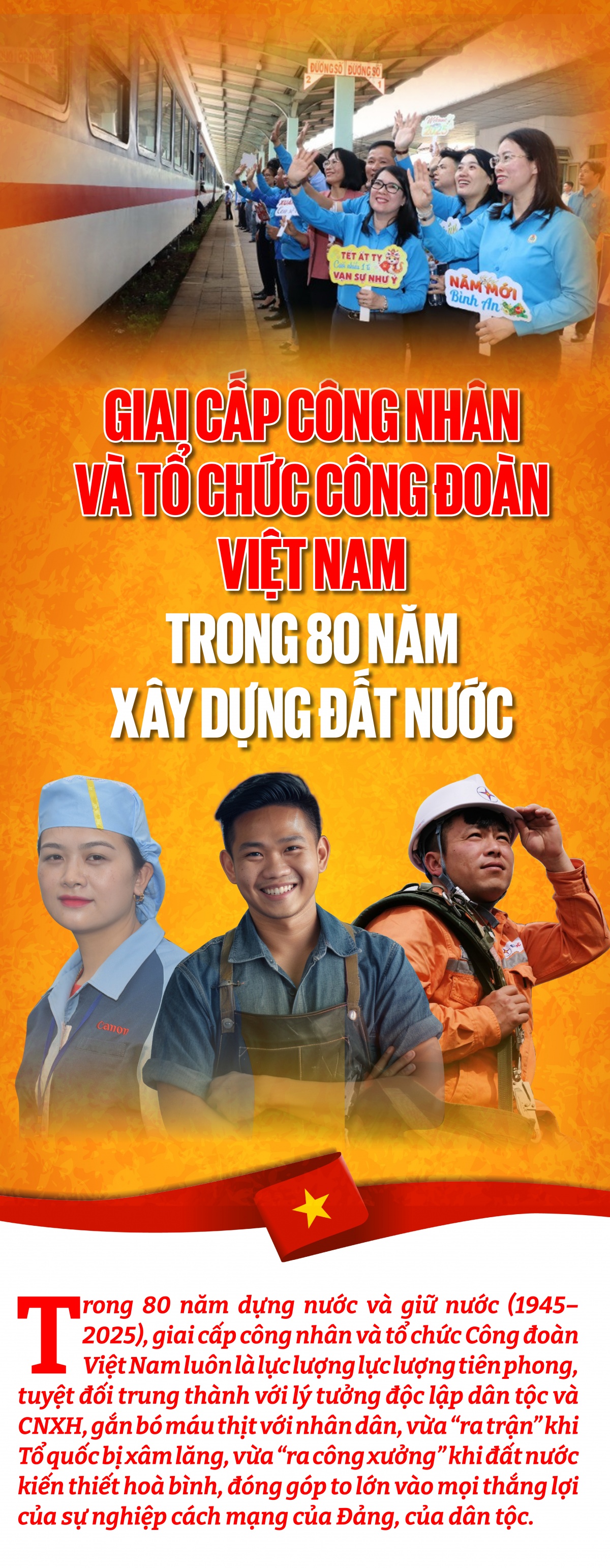 Giai cấp công nhân và tổ chức Công đoàn Việt Nam trong  80 năm xây dựng đất nước
