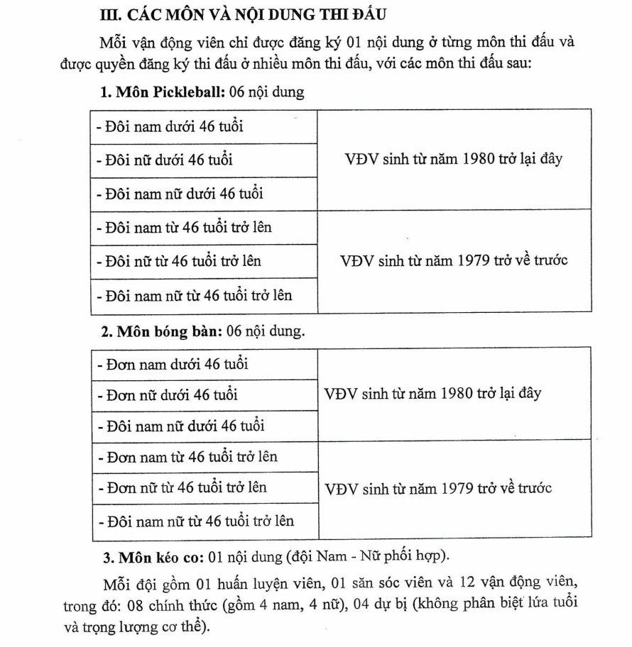 Tổ chức hội thao chào mừng Đại hội Đảng bộ Mặt trận Tổ quốc, các đoàn thể Trung ương lần thứ I Tổ chức hội thao chào mừng Đại hội Đảng bộ Mặt trận Tổ quốc, các đoàn thể Trung ương lần thứ I