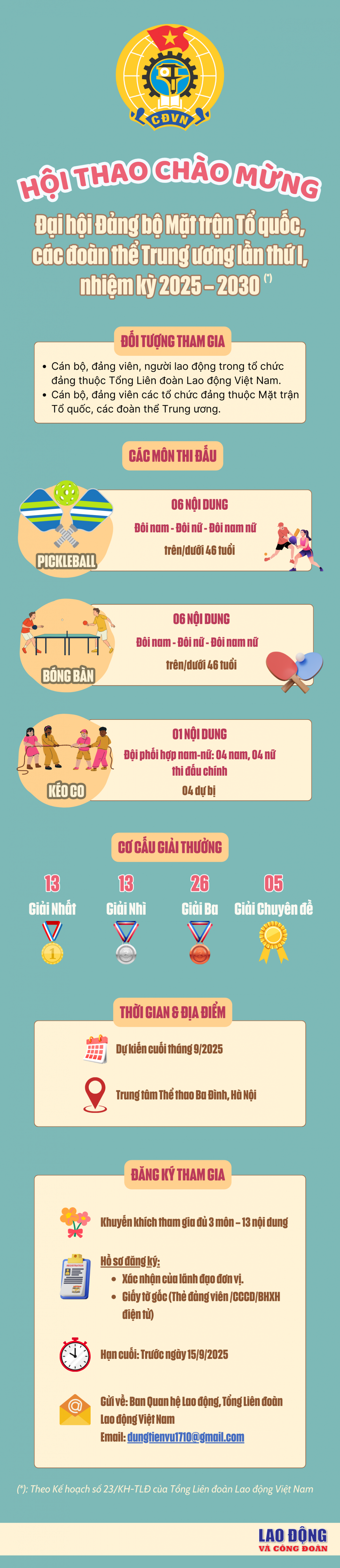 Hội thao chào mừng Đại hội Đảng bộ Mặt trận Tổ quốc, các đoàn thể Trung ương lần thứ I