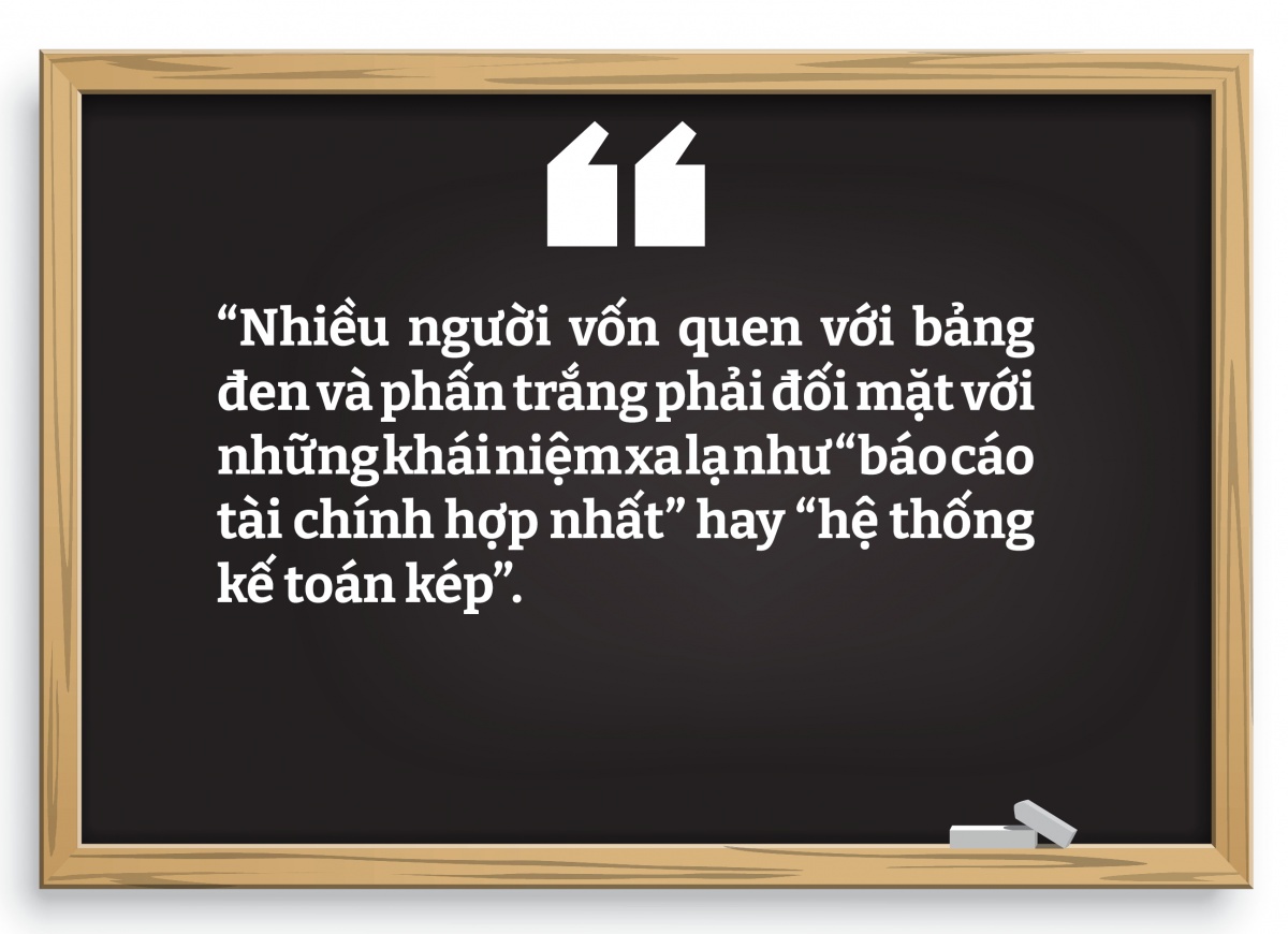 “Gánh nặng” doanh nghiệp đè lên vai người “cầm phấn” “Gánh nặng” doanh nghiệp đè lên vai người “cầm phấn”