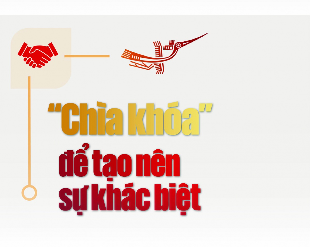Kỳ 4: Ngoại giao thông minh – Bản lĩnh Việt Nam trên sân chơi quốc tế Kỳ 4: Ngoại giao thông minh – Bản lĩnh Việt Nam trên sân chơi quốc tế