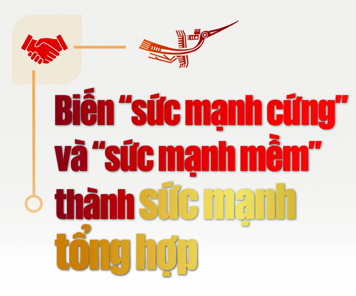 Kỳ 4: Ngoại giao thông minh – Bản lĩnh Việt Nam trên sân chơi quốc tế Kỳ 4: Ngoại giao thông minh – Bản lĩnh Việt Nam trên sân chơi quốc tế