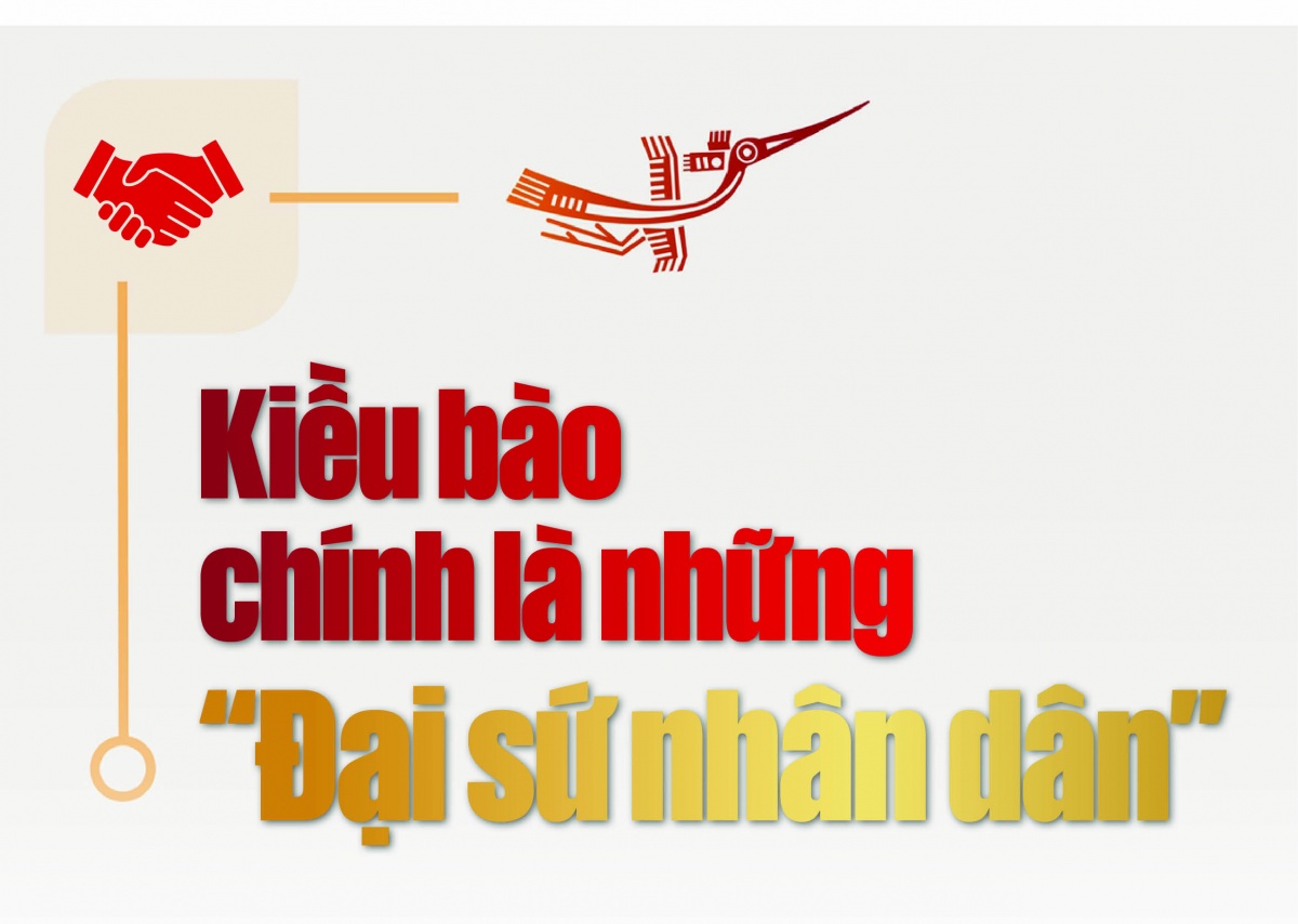 Kỳ 4: Ngoại giao thông minh – Bản lĩnh Việt Nam trên sân chơi quốc tế Kỳ 4: Ngoại giao thông minh – Bản lĩnh Việt Nam trên sân chơi quốc tế