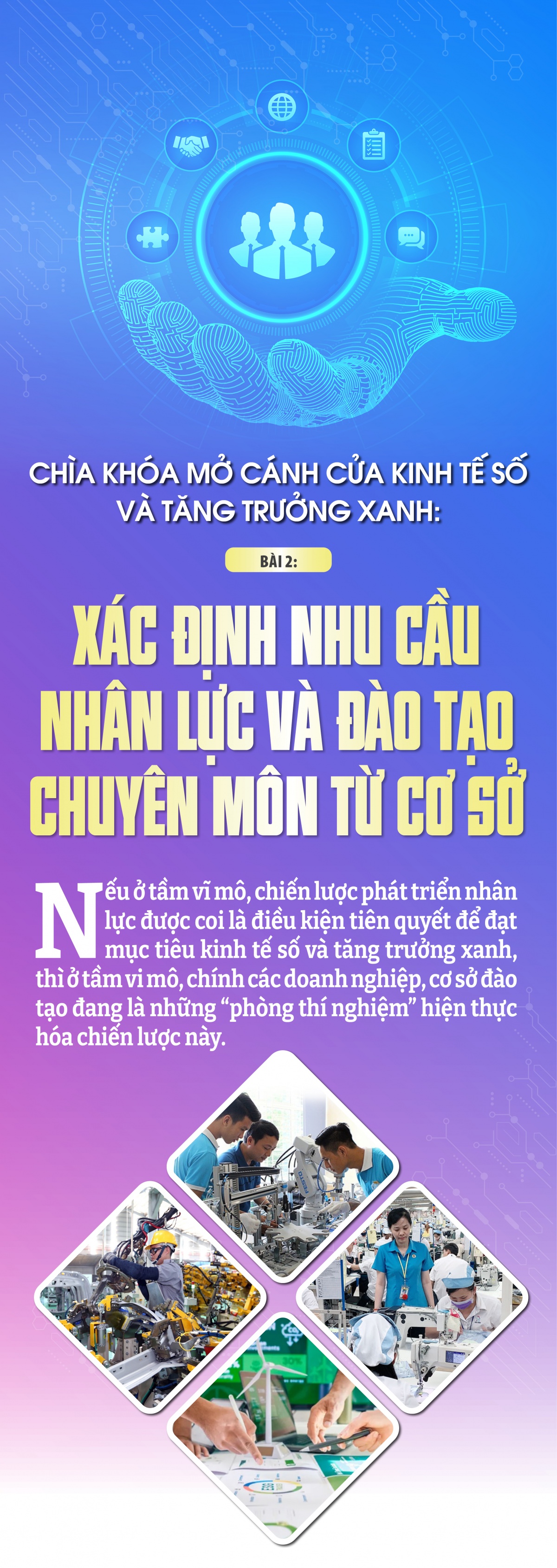Bài 2: Xác định nhu cầu nhân lực và đào tạo chuyên môn từ cơ sở
