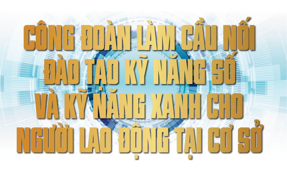 Bài 2: Xác định nhu cầu nhân lực và đào tạo chuyên môn từ cơ sở