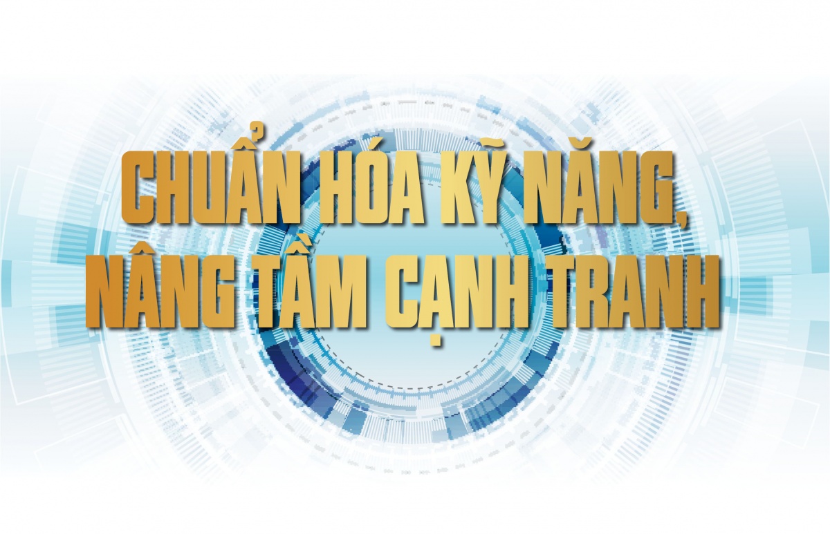 Bài 2: Xác định nhu cầu nhân lực và đào tạo chuyên môn từ cơ sở