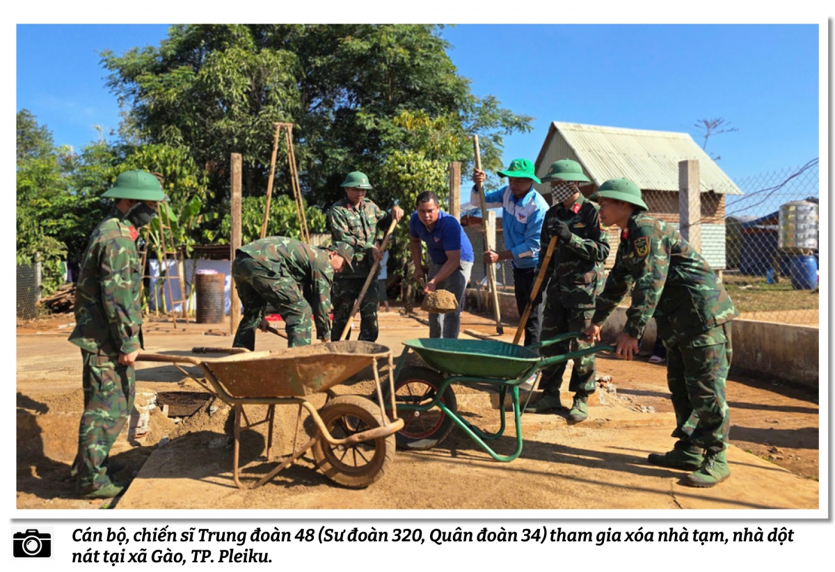 Quân đội Nhân dân: Hành động vì tình đoàn kết quân dân