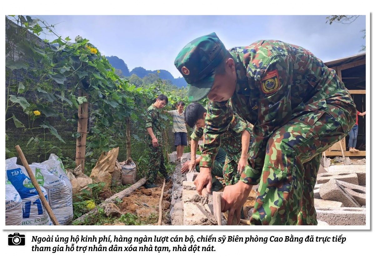 Quân đội Nhân dân: Hành động vì tình đoàn kết quân dân