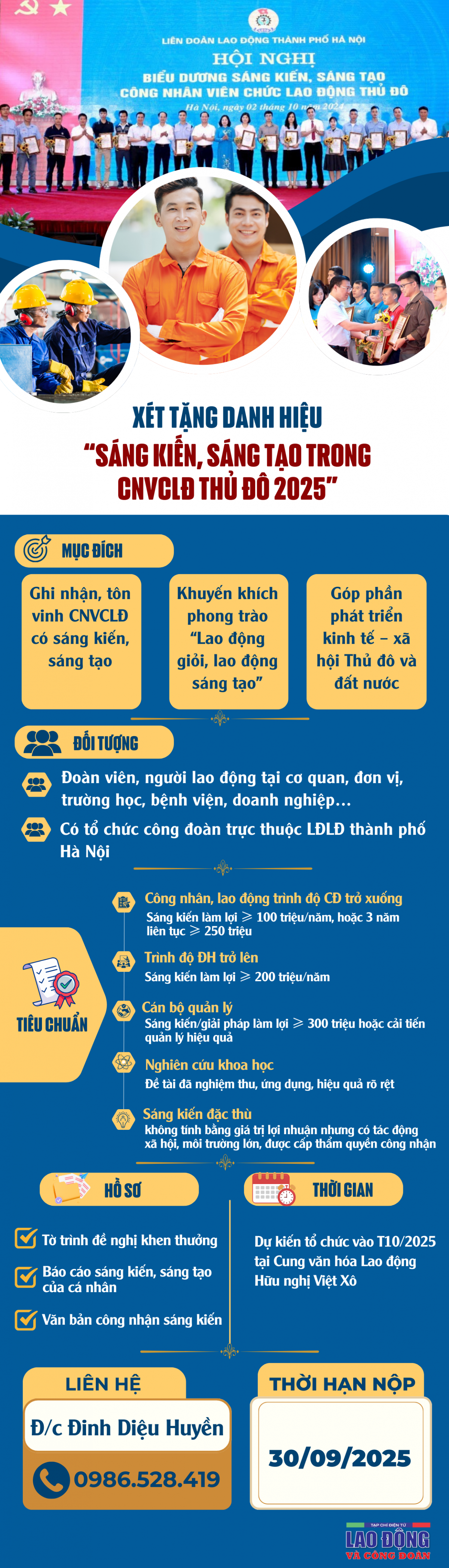 Tiêu chuẩn xét tặng danh hiệu “Sáng kiến, sáng tạo trong CNVCLĐ Thủ đô 2025”