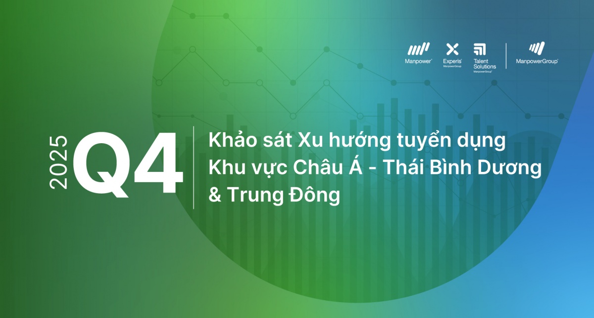 Triển vọng tuyển dụng Quý 4/2025 tăng trưởng ổn định nhưng cuộc đua giành nhân tài ngày càng gay gắt