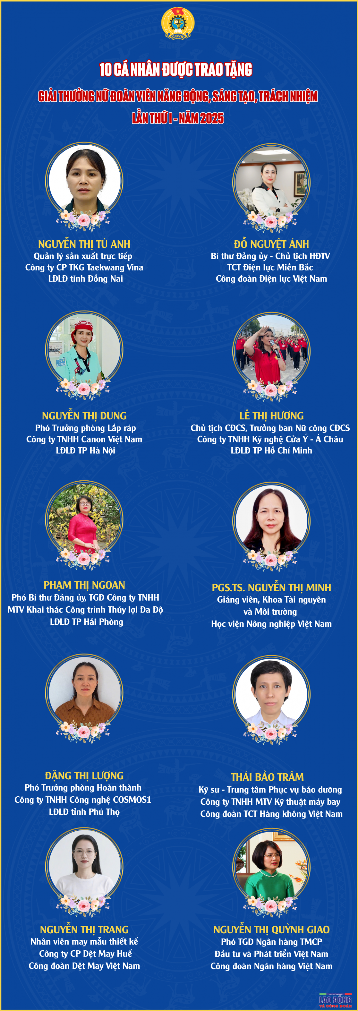 Người phụ nữ giữ vững hai bến bờ: việc nước và việc nhà Người phụ nữ giữ vững hai bến bờ: việc nước và việc nhà