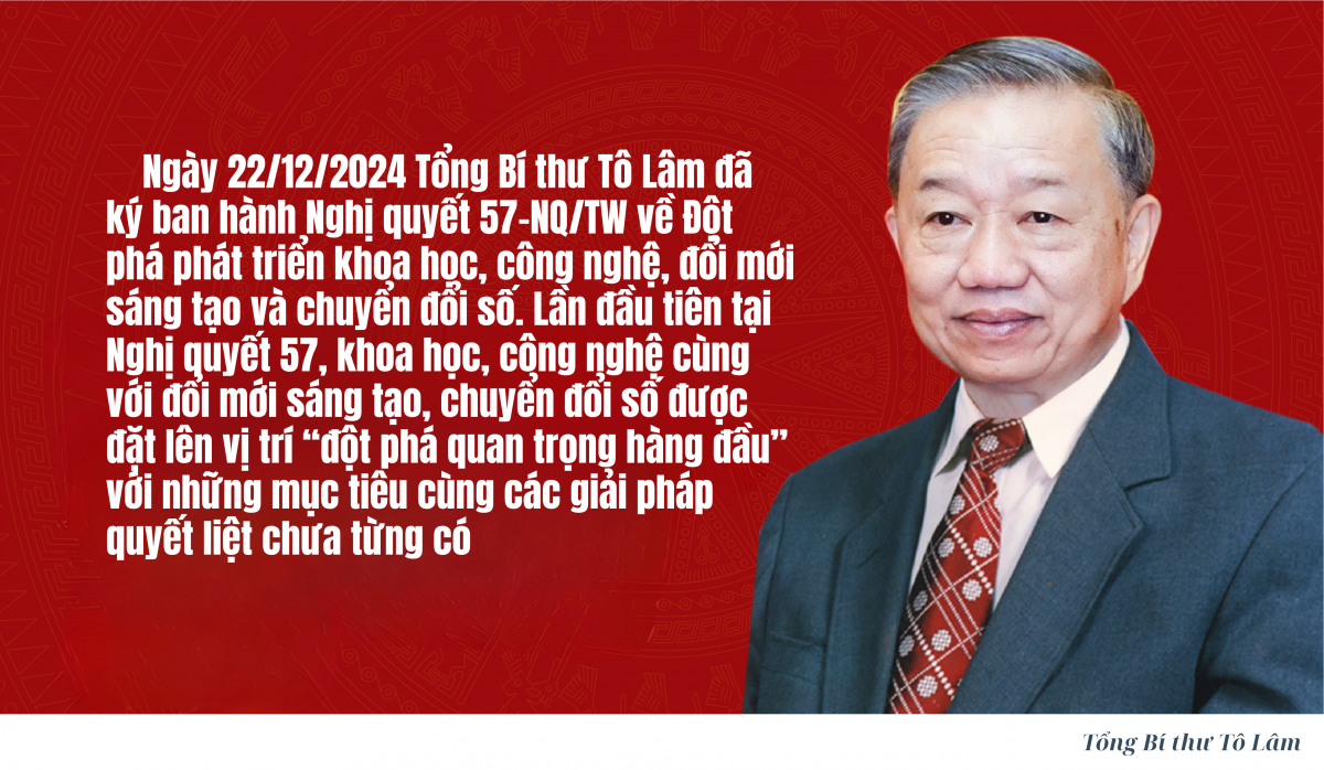 Luận điểm của Mác: “Khoa học trở thành lực lượng sản xuất trực tiếp” và kỷ nguyên vươn mình của dân tộc