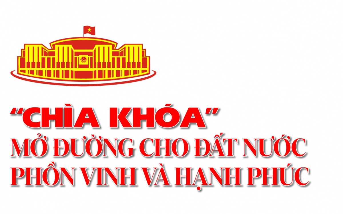 Kỳ 1: Tư duy “đi trước một bước về thể chế” – Tầm nhìn từ phát biểu của Tổng Bí thư Tô Lâm Kỳ 1: Tư duy “đi trước một bước về thể chế” – Tầm nhìn từ phát biểu của Tổng Bí thư Tô Lâm