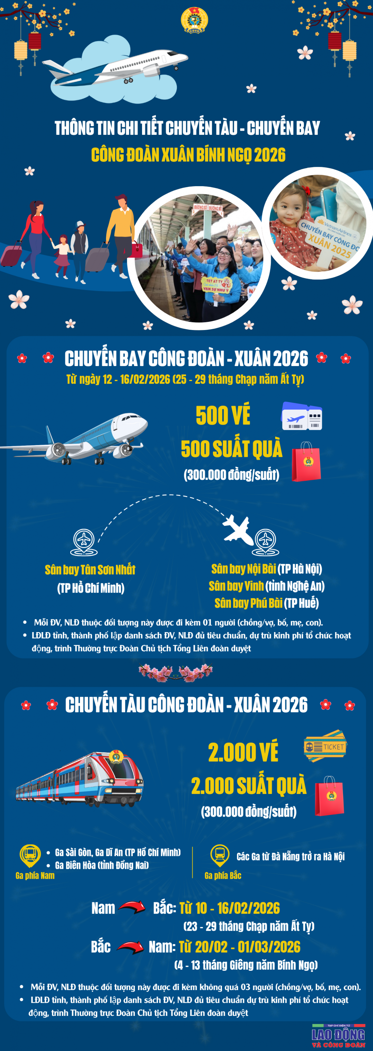Thông tin chi tiết chuyến tàu - chuyến bay Công đoàn Xuân Bính Ngọ 2026