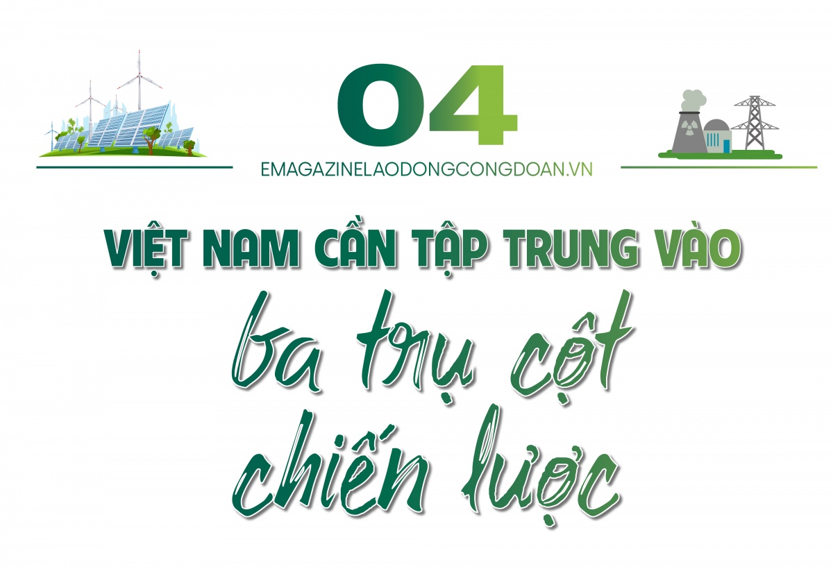 Kỳ 2: Hai trụ cột xây “ngôi nhà năng lượng mới” cho đất nước Kỳ 2: Hai trụ cột xây “ngôi nhà năng lượng mới” cho đất nước