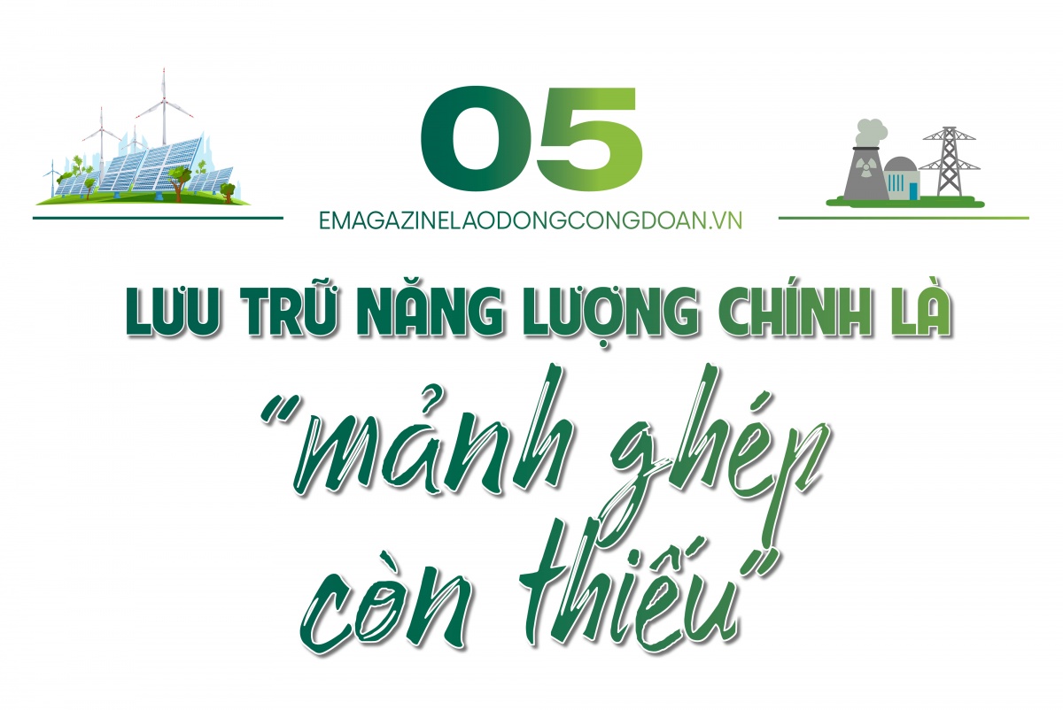 Kỳ 2: Hai trụ cột xây “ngôi nhà năng lượng mới” cho đất nước Kỳ 2: Hai trụ cột xây “ngôi nhà năng lượng mới” cho đất nước