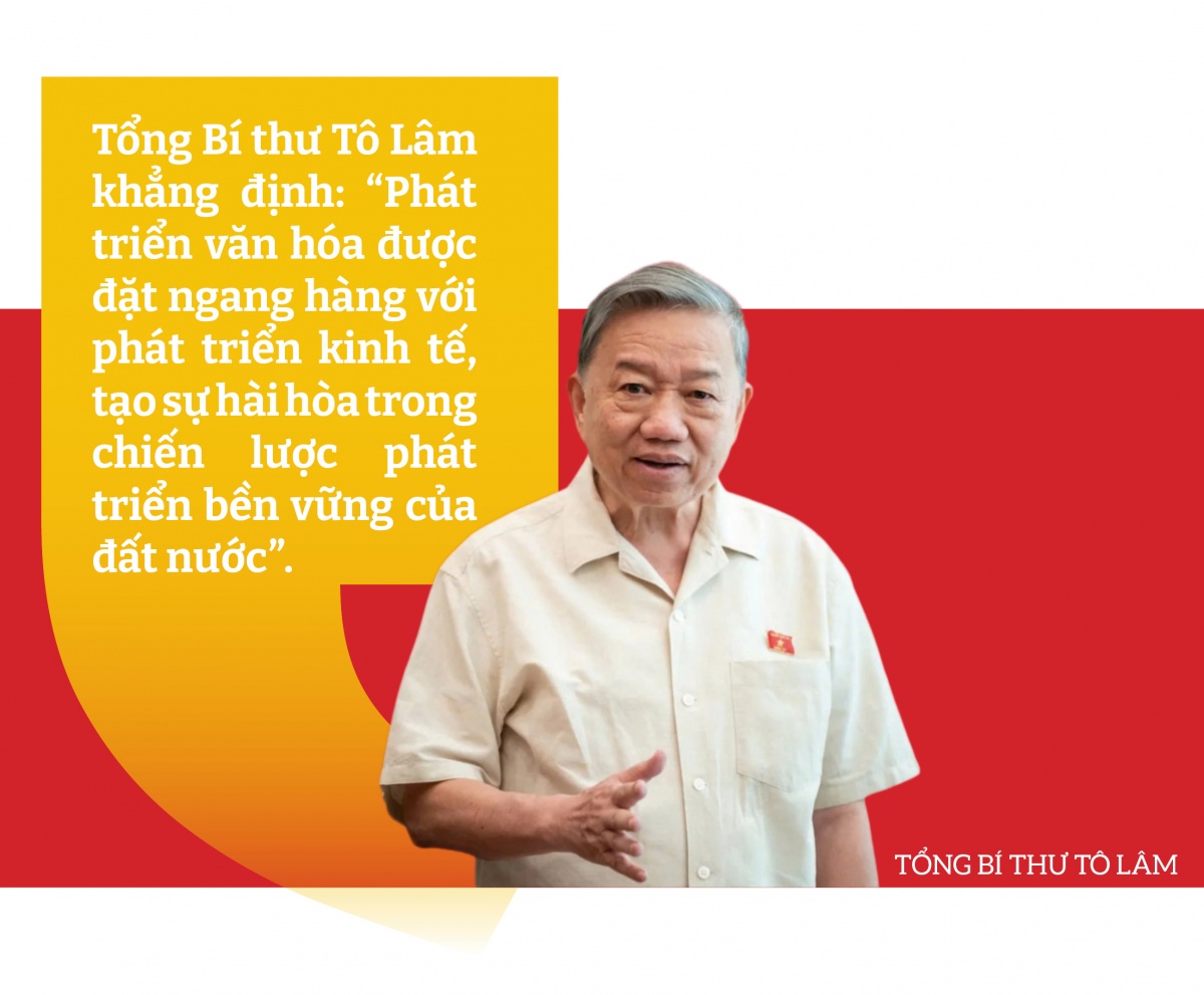 Kỳ 3: Xây dựng con người, bồi đắp văn hóa: Đảng nói đi đôi với làm Kỳ 3: Xây dựng con người, bồi đắp văn hóa: Đảng nói đi đôi với làm