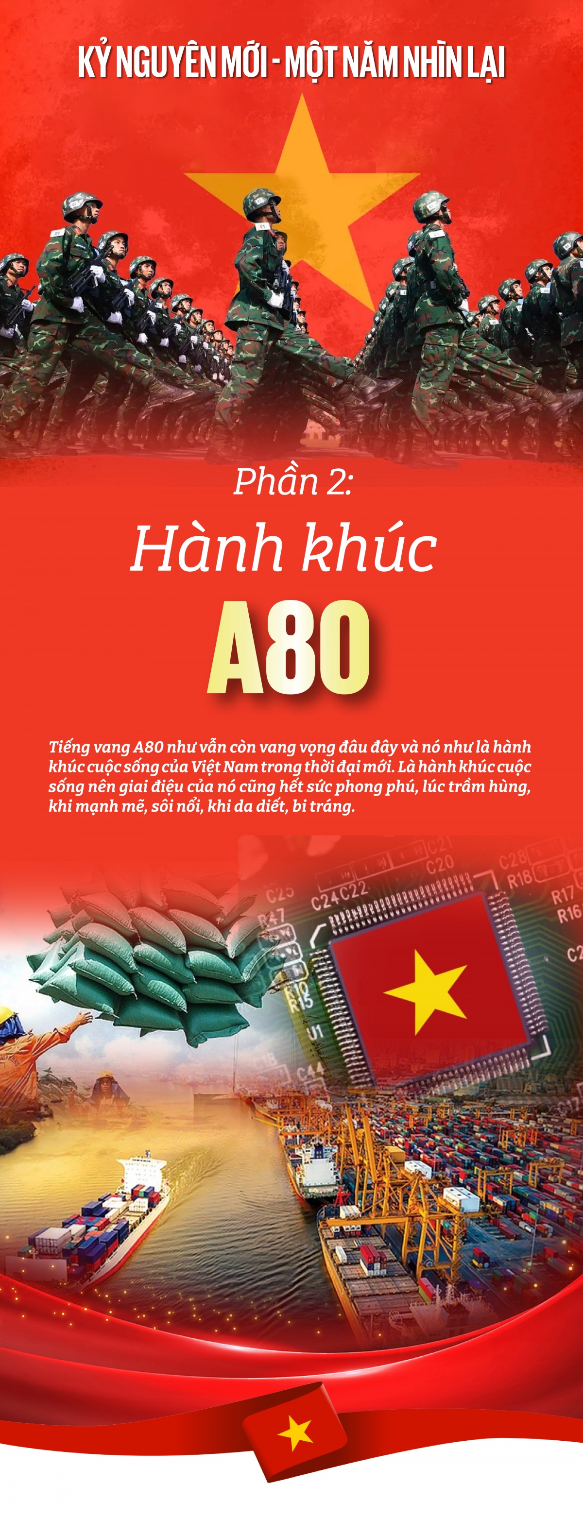 Kỳ 2: Hành khúc A80