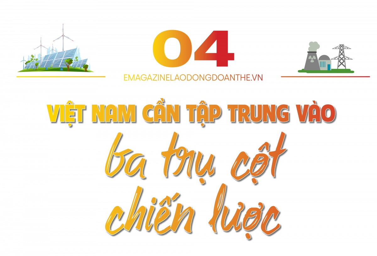 Kỳ 2: Hai trụ cột xây “ngôi nhà năng lượng mới” cho đất nước Kỳ 2: Hai trụ cột xây “ngôi nhà năng lượng mới” cho đất nước