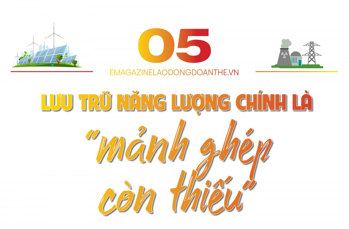 Kỳ 2: Hai trụ cột xây “ngôi nhà năng lượng mới” cho đất nước Kỳ 2: Hai trụ cột xây “ngôi nhà năng lượng mới” cho đất nước