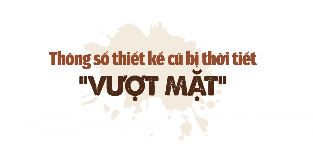 Nhiều công trình hạ tầng đang thành “đê nhân tạo” chắn ngang đường thoát lũ miền Trung