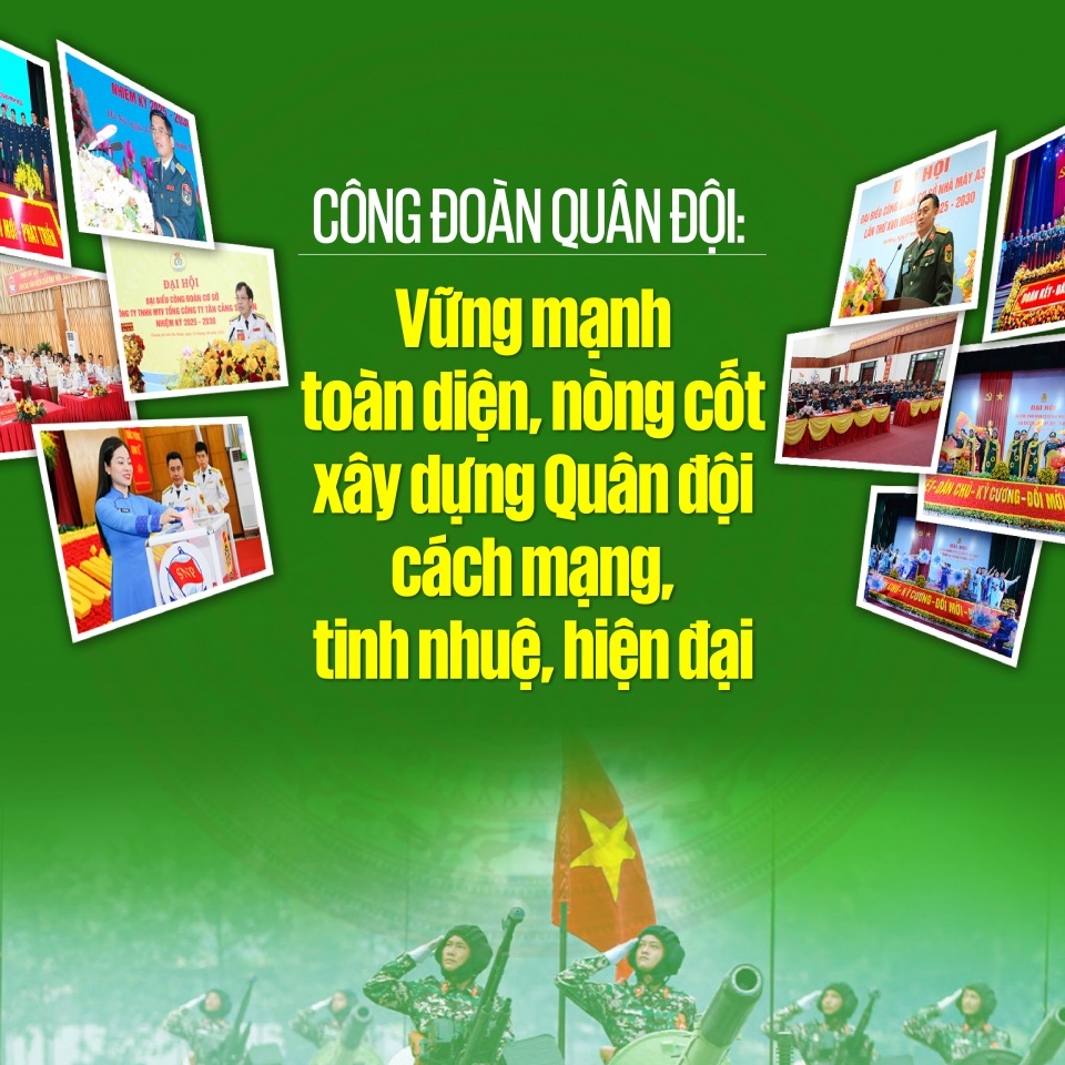 Công đoàn Quân đội: Vững mạnh toàn diện, nòng cốt xây dựng Quân đội cách mạng, tinh nhuệ, hiện đại