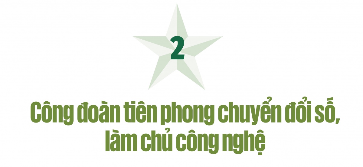 Công đoàn Quân đội: Vững mạnh toàn diện, nòng cốt xây dựng Quân đội cách mạng, tinh nhuệ, hiện đại
