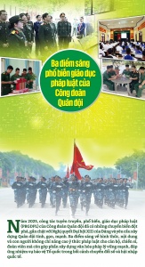 Ba điểm sáng phổ biến giáo dục pháp luật của Công đoàn Quân đội