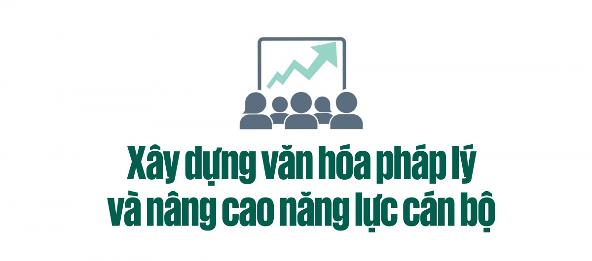 Ba điểm sáng phổ biến giáo dục pháp luật của Công đoàn Quân đội