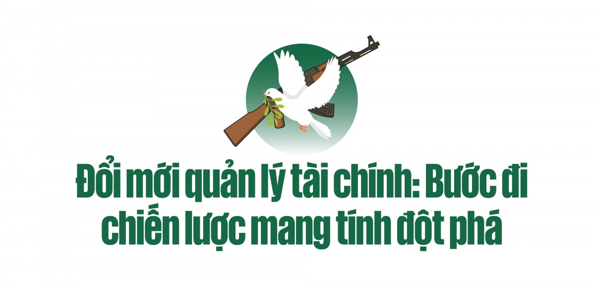 Nghị quyết lớn tạo dựng “Đề án mới” trong công đoàn Quân đội Nghị quyết lớn tạo dựng “Đề án mới” trong công đoàn Quân đội