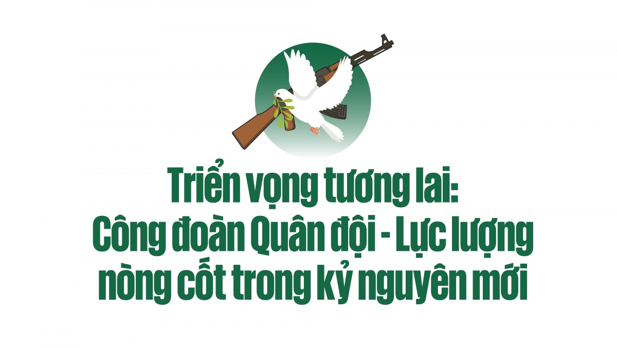 Nghị quyết lớn tạo dựng “Đề án mới” trong công đoàn Quân đội Nghị quyết lớn tạo dựng “Đề án mới” trong công đoàn Quân đội
