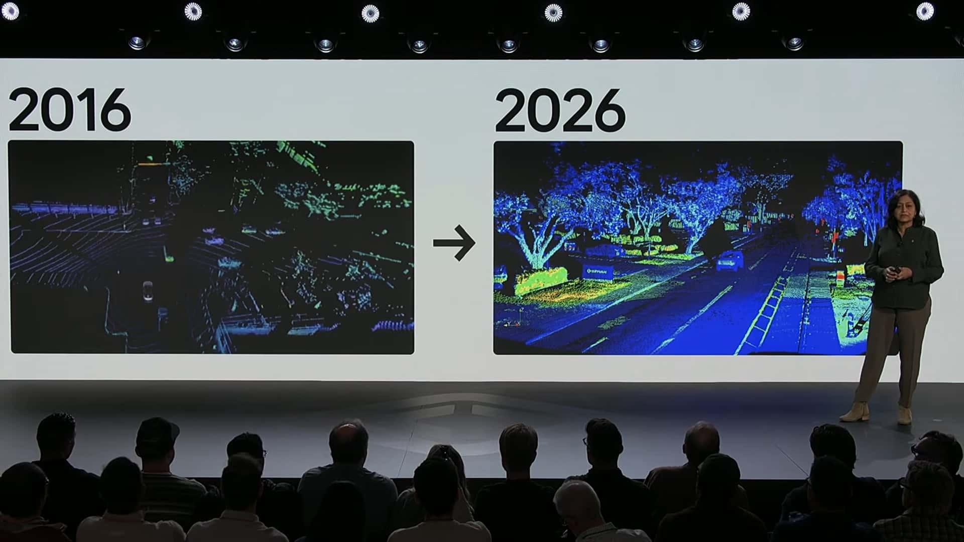 Hình ảnh cho thấy sự tiến bộ của hệ thống lidar năm 2016 và 2026