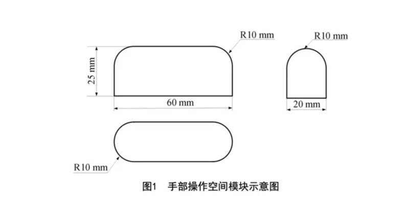 Hình ảnh miêu tả không gian thao tác tay khi mở cửa cơ khí