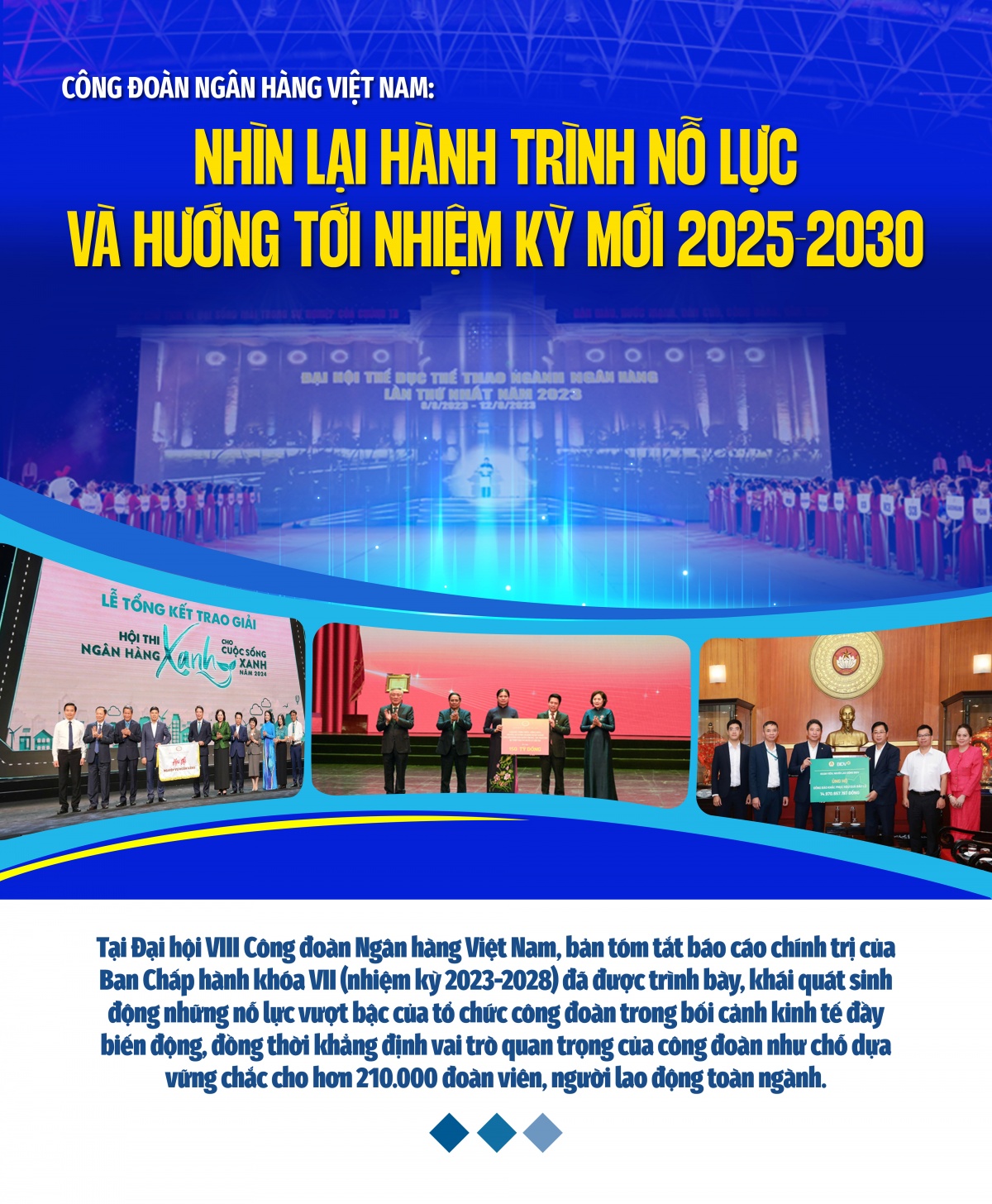 Công đoàn Ngân hàng Việt Nam: Nhìn lại hành trình nỗ lực và hướng tới nhiệm kỳ mới 2025-2030