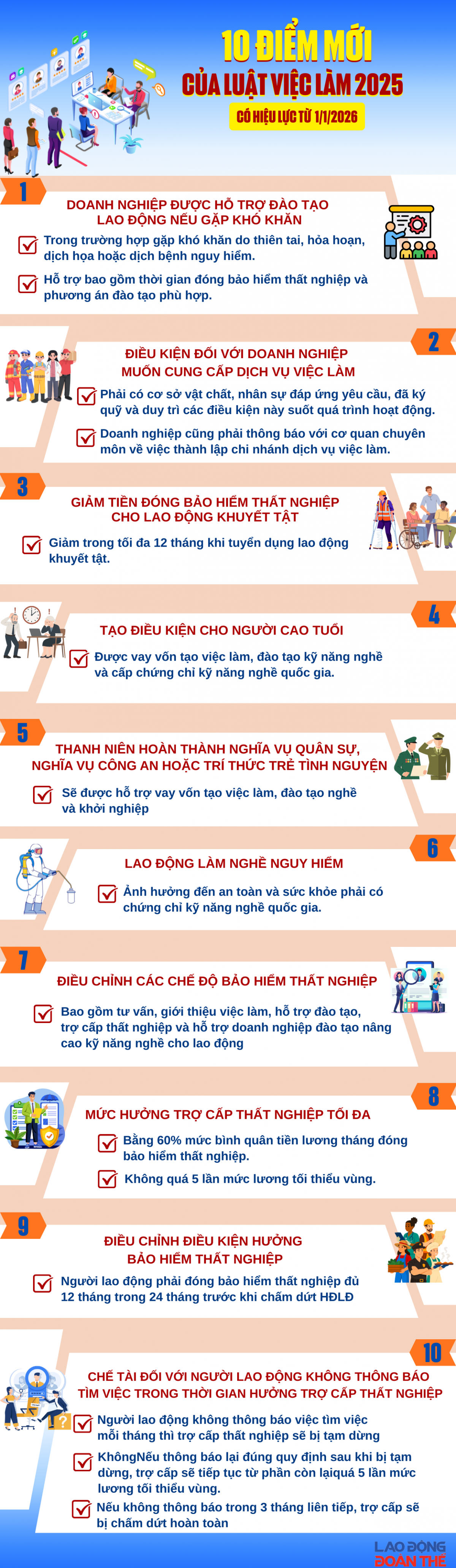 10 điểm mới của Luật Việc làm 2025 có hiệu lực từ 1.1.2026