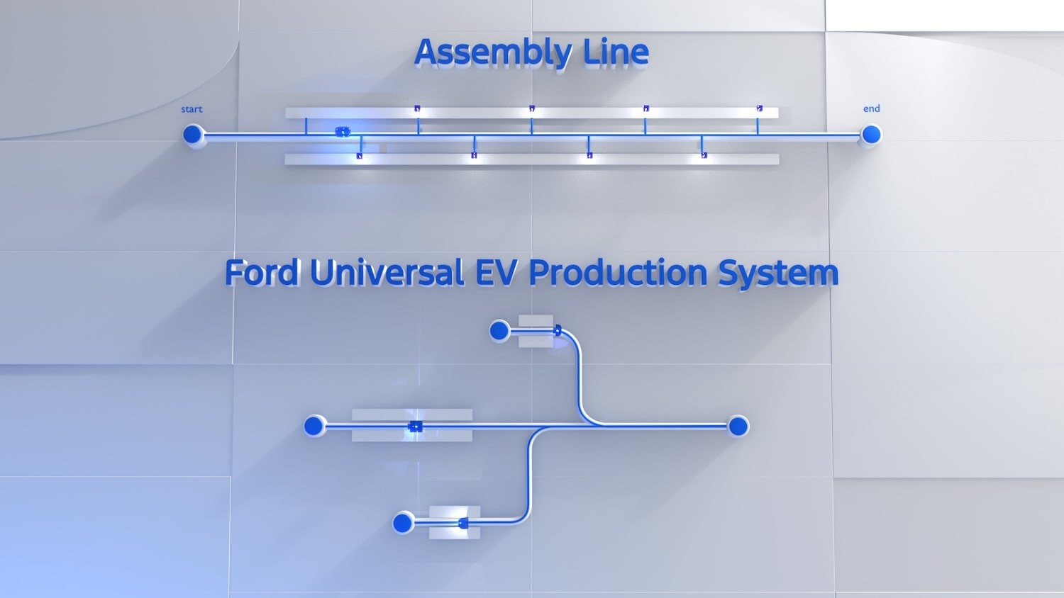Ford đầu tư 5 tỷ USD cho dự án sản xuất xe điện mới, tham vọng vượt cả Tesla và các hãng Trung Quốc