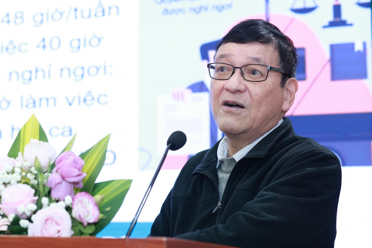 Hoàn thiện pháp luật lao động đáp ứng yêu cầu phát triển thị trường lao động hiện đại