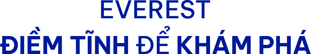 Cầm lái Ford tại VOC 2025: Bạn chọn “Quái vật” Raptor hay “Chuyên gia” Everest?