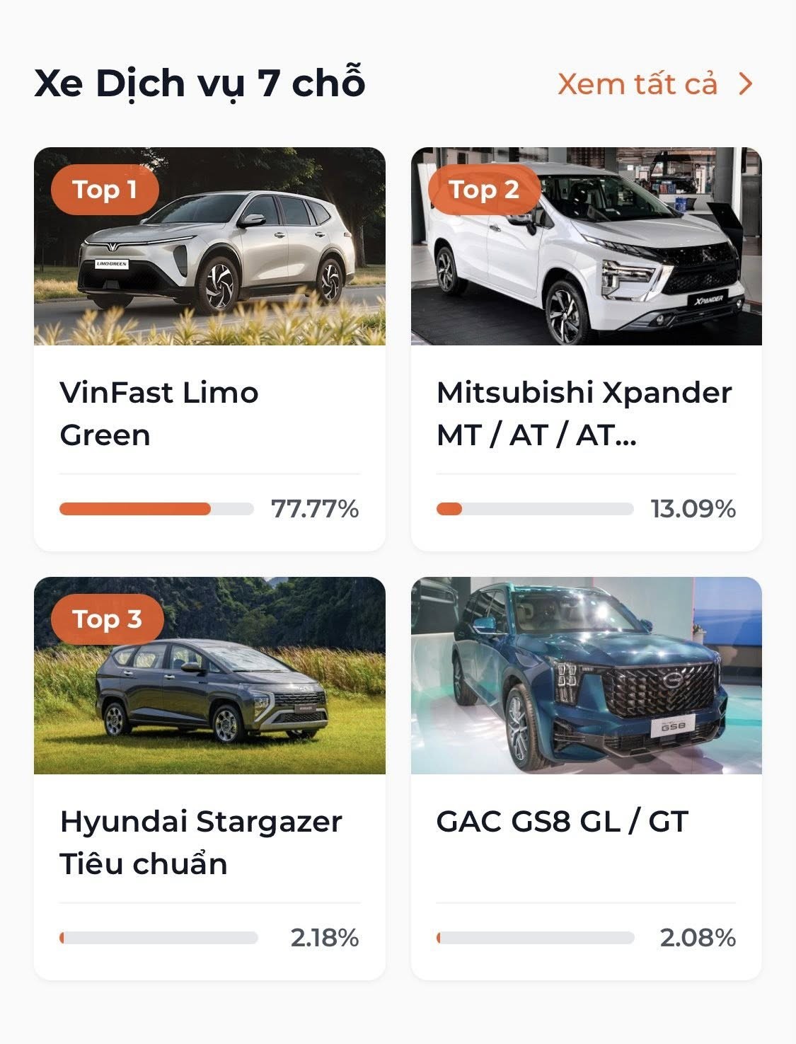 Lộ diện 9 mẫu xe được yêu thích nhất tại XE CỦA NĂM 2026