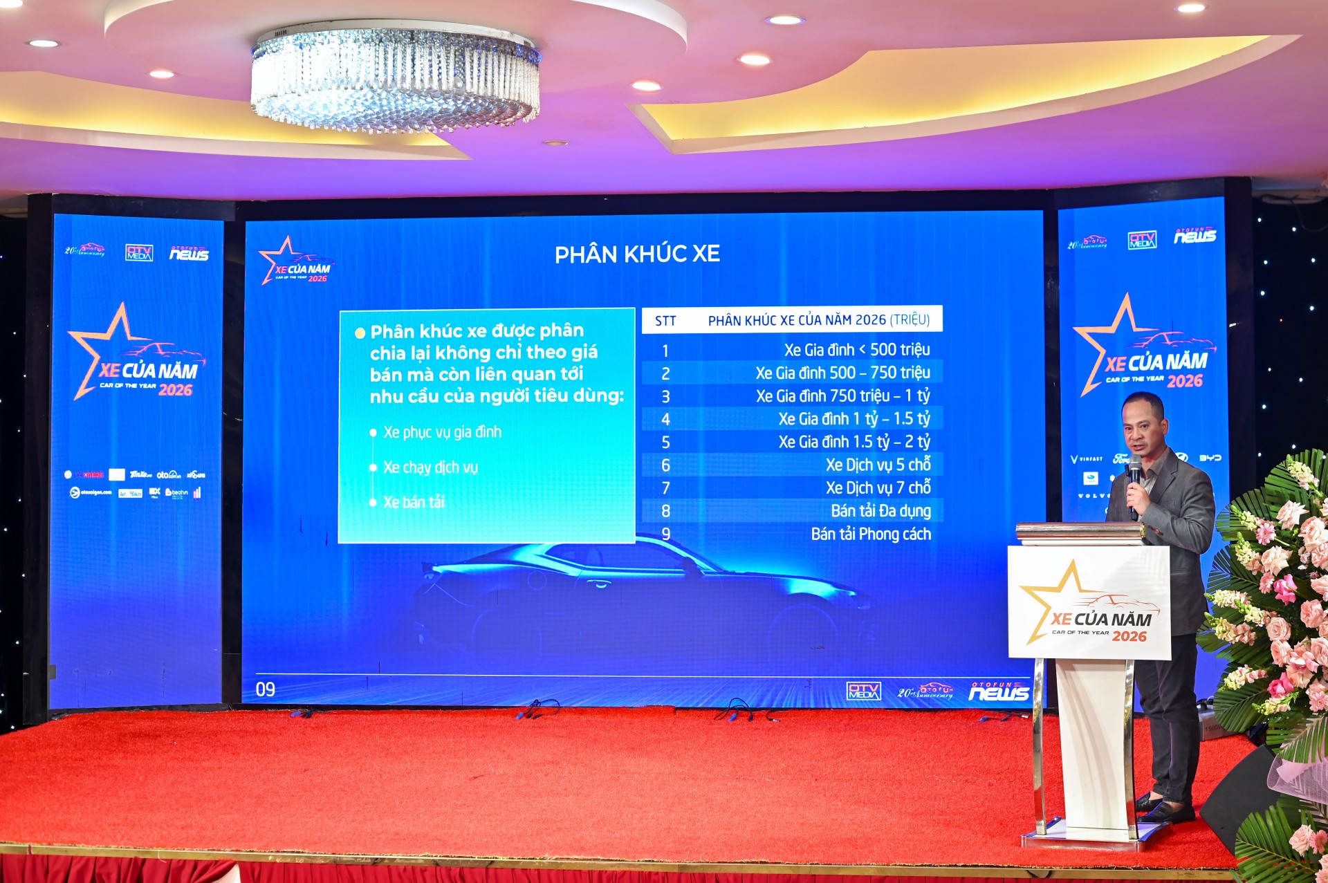 Ban Tổ chức Xe Của Năm 2026 giải đáp thắc mắc trong buổi Công bố chương trình