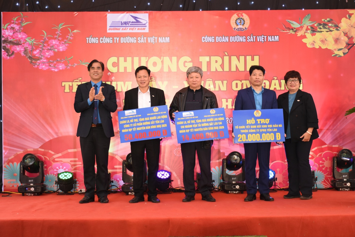 Nơi yêu thương tiếp lửa yêu thương từ những chuyến tàu Xuân