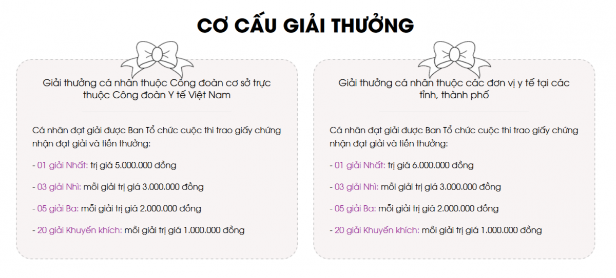 Sắp diễn ra cuộc thi tìm hiểu Nghị quyết 72-NQ/TW với nhiều giải thưởng hấp dẫn