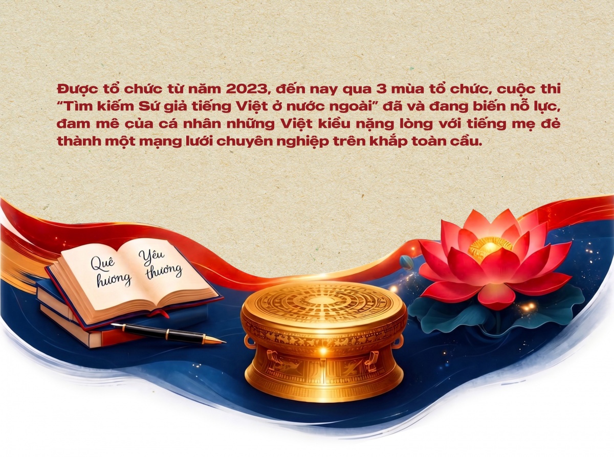 Quảng bá tiếng Việt, giữ niềm tin nơi xứ người. Kỳ 1: Khơi dậy khát vọng học tiếng Việt từ một cuộc thi Quảng bá tiếng Việt, giữ niềm tin nơi xứ người. Kỳ 1: Khơi dậy khát vọng học tiếng Việt từ một cuộc thi