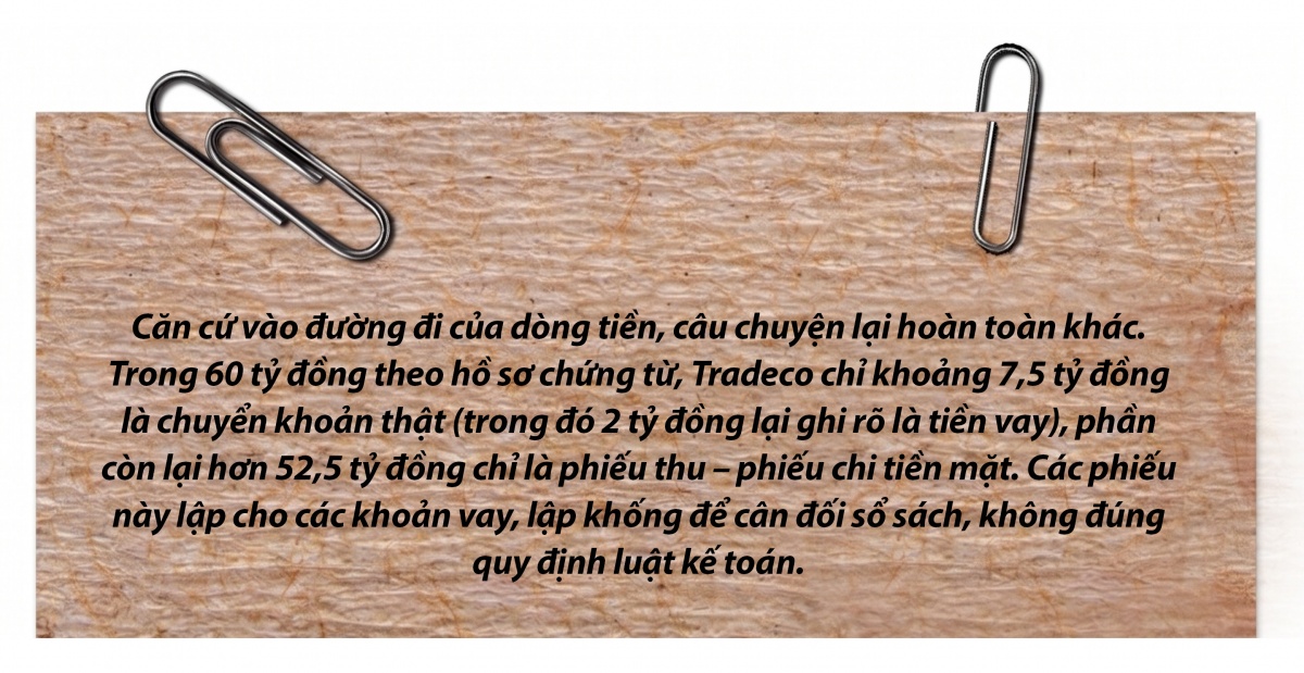 Vụ án Trương Vui:  Người lao động “dở khóc dở cười”