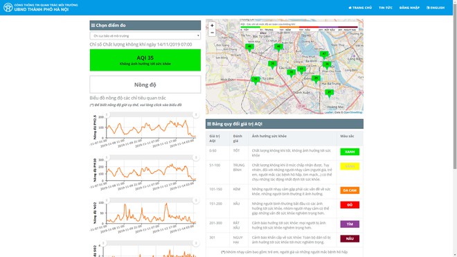 Chỉ số chất lượng không khí - AQI tại Hà Nội tụt gần 200 đơn vị sau 1 đêm chi so chat luong khong khi aqi tai ha noi tut gan 200 don vi sau 1 dem