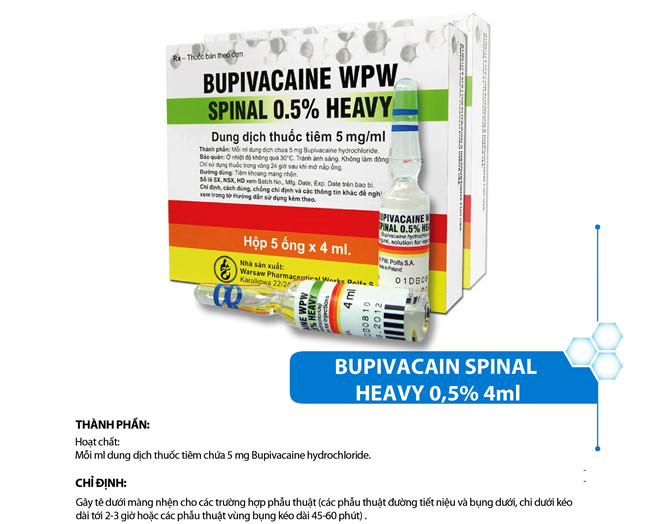 Cục Quản lý Dược chấn chỉnh tình hình sử dụng thuốc gây tê trong sản khoa cuc quan ly duoc chan chinh tinh hinh su dung thuoc gay te trong san khoa