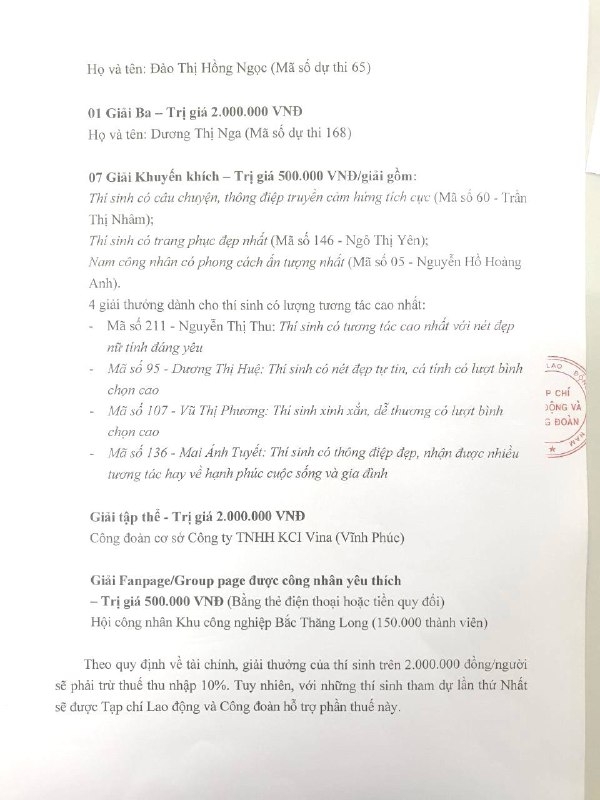 Bổ sung 7 giải Khuyến khích dành cho các thí sinh Bổ sung 7 giải Khuyến khích dành cho các