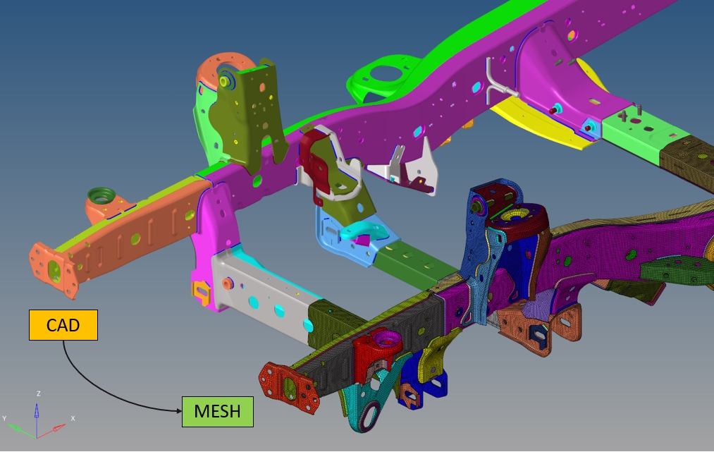 Ford sử dụng công nghệ máy tính để phát triển, thử nghiệm Ranger và Everest Ford sử dụng công nghệ máy tính để phát triển, thử nghiệm Ranger và Everest